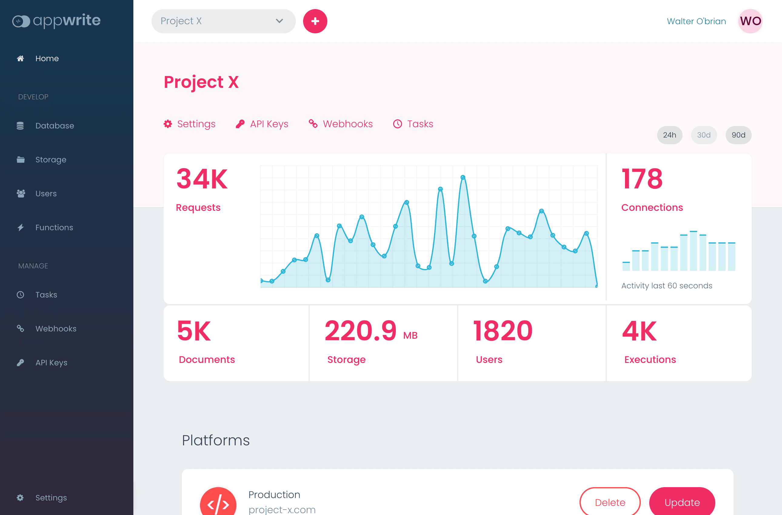 Appwrite na Oracle Cloud